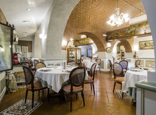 REGIO PARCO: RISTORANTE CON MURI